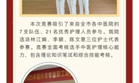 我院在2025年绍兴市市级职工职业技能竞赛(中医护师)赛项中获佳绩